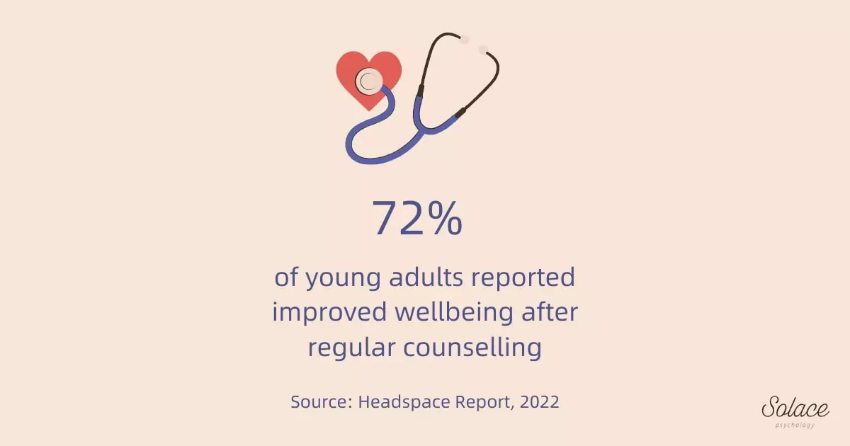 A group of friends showing signs of relationship difficulties and emotional distress.