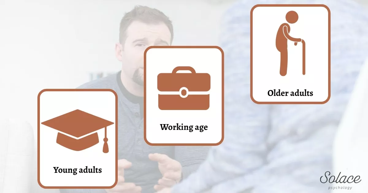 An infographic showing anxiety prevalence rates across different age groups in Australia.