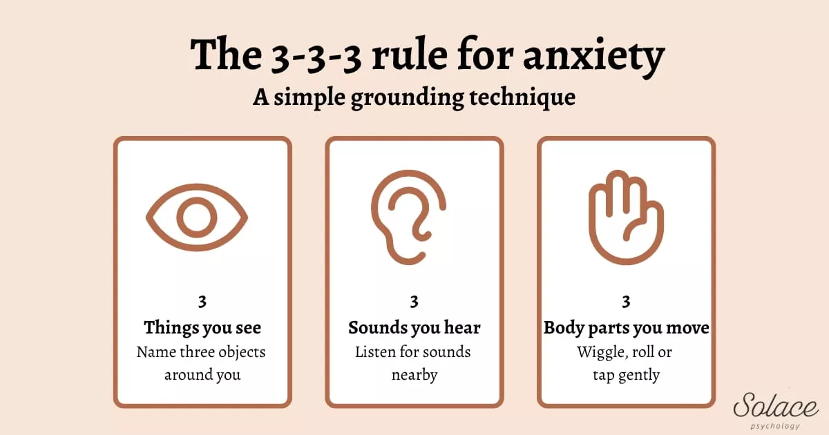 Infographic showing the three steps of the 3-3-3 rule — see three things, hear three sounds, move three body parts